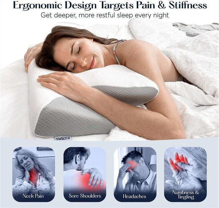 Contour Memory Foam Pillow Contour Memory Foam Pillow