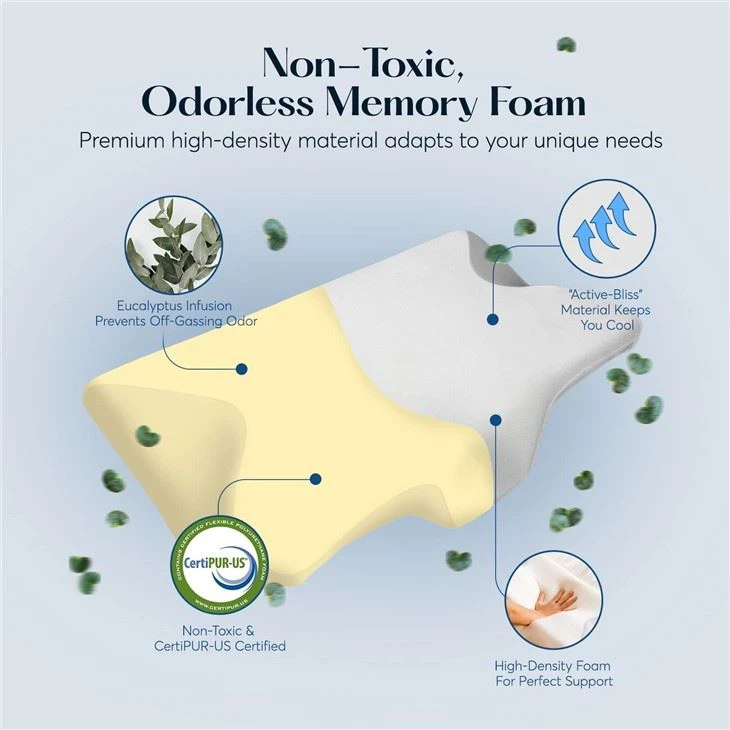 Contour Memory Foam Pillow Contour Memory Foam Pillow